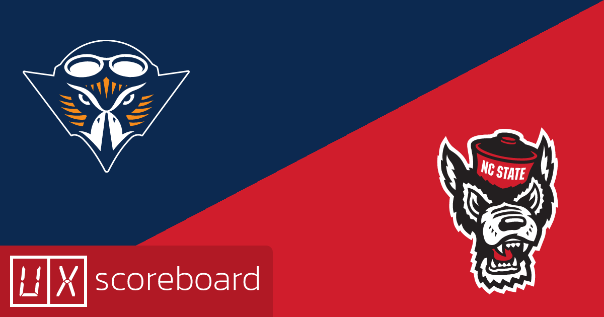 UT Martin Skyhawks vs NC State Wolfpack game highlights