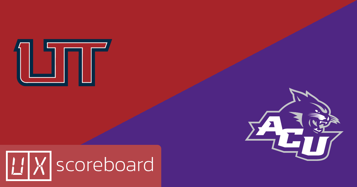 Utah Tech Trailblazers vs Abilene Christian Wildcats game highlights