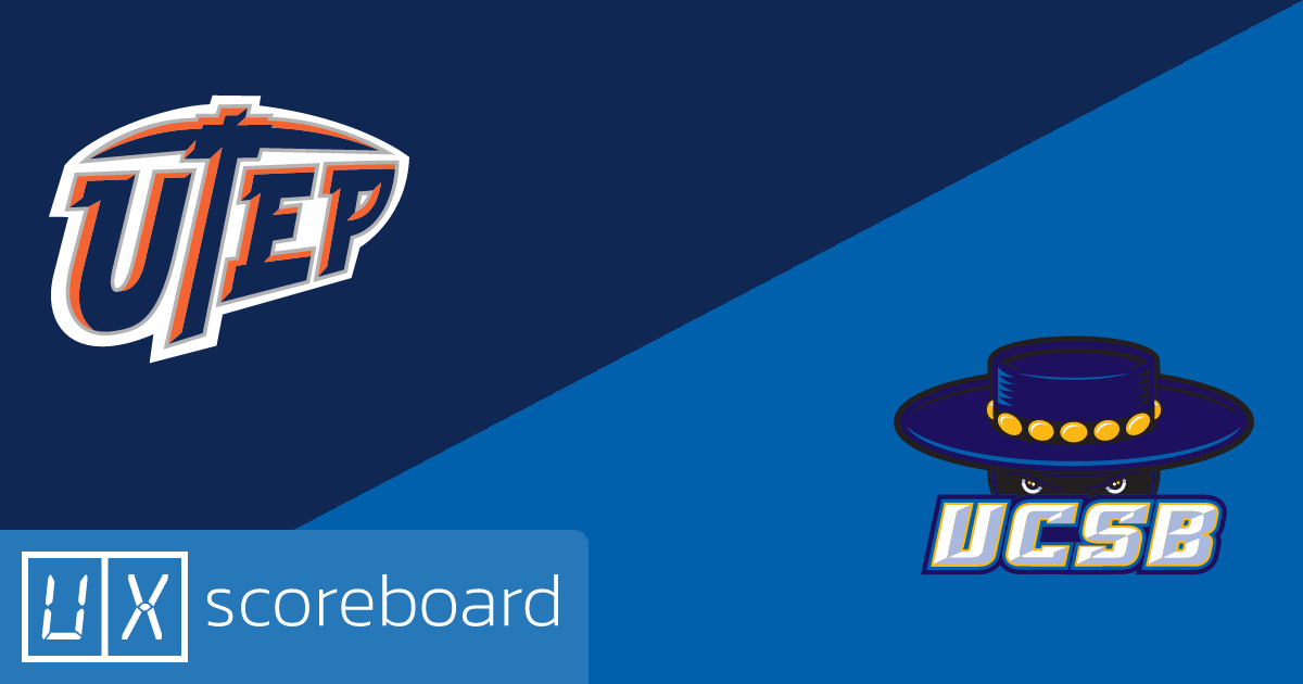 UTEP Miners vs UC Santa Barbara Gauchos game highlights