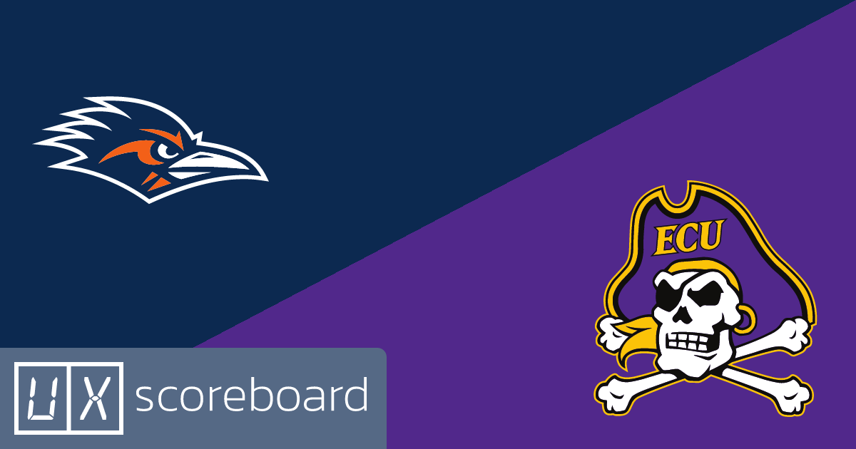 UTSA Roadrunners vs East Carolina Pirates game highlights