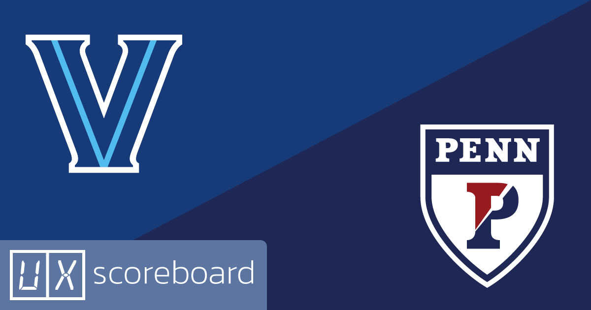 Villanova Wildcats vs Pennsylvania Quakers game highlights