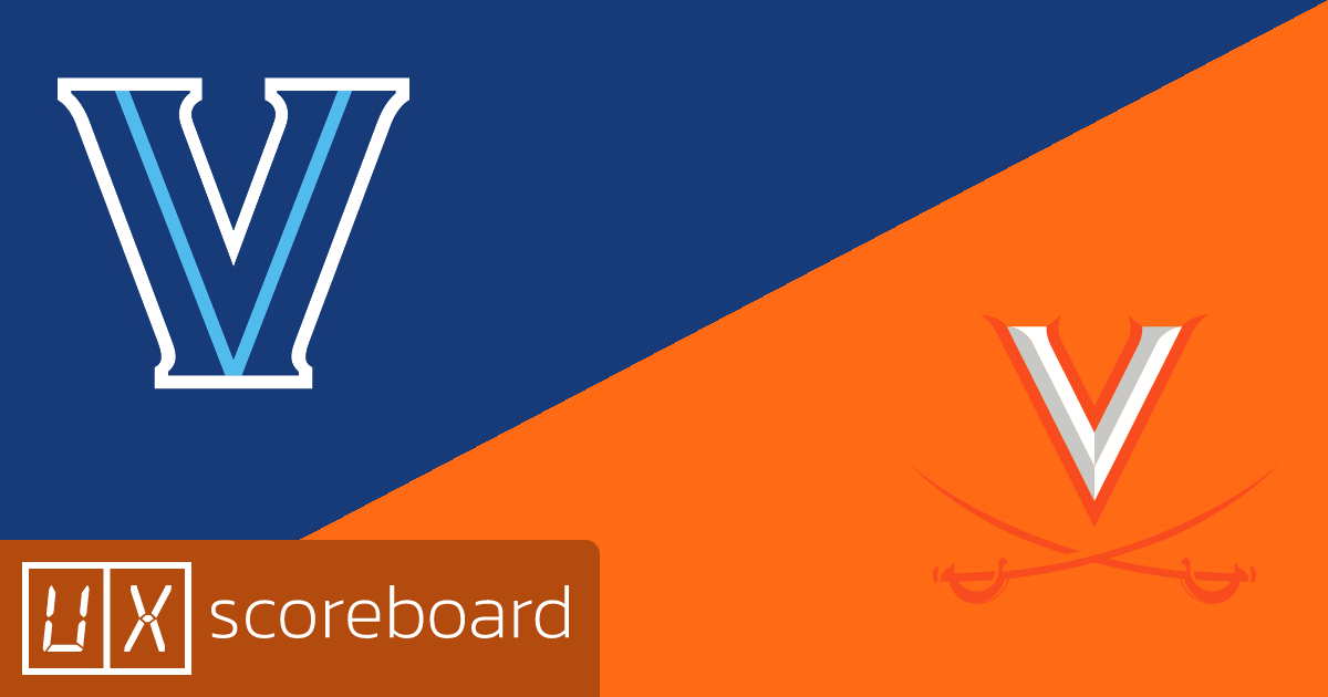 Villanova Wildcats vs Virginia Cavaliers game highlights