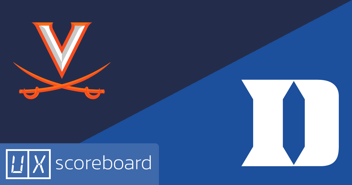 Virginia Cavaliers vs Duke Blue Devils game highlights