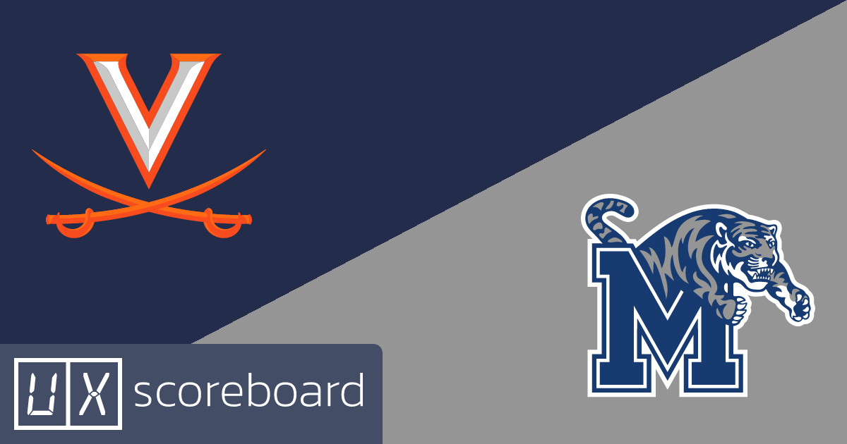 Virginia Cavaliers vs Memphis Tigers game highlights