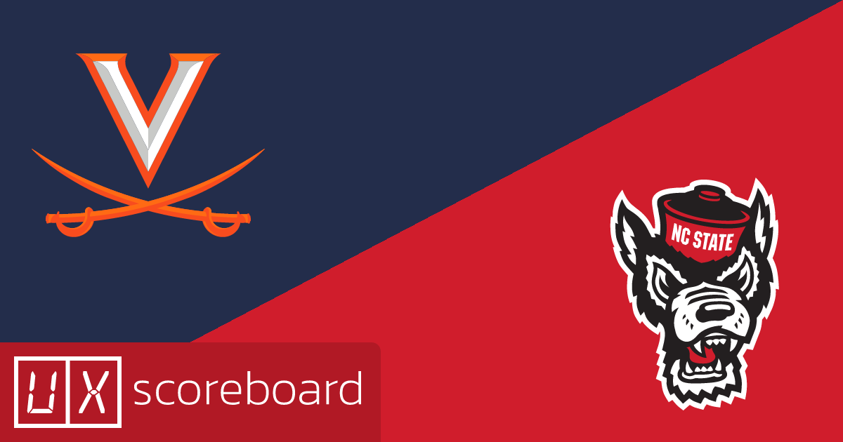 Virginia Cavaliers vs NC State Wolfpack game highlights