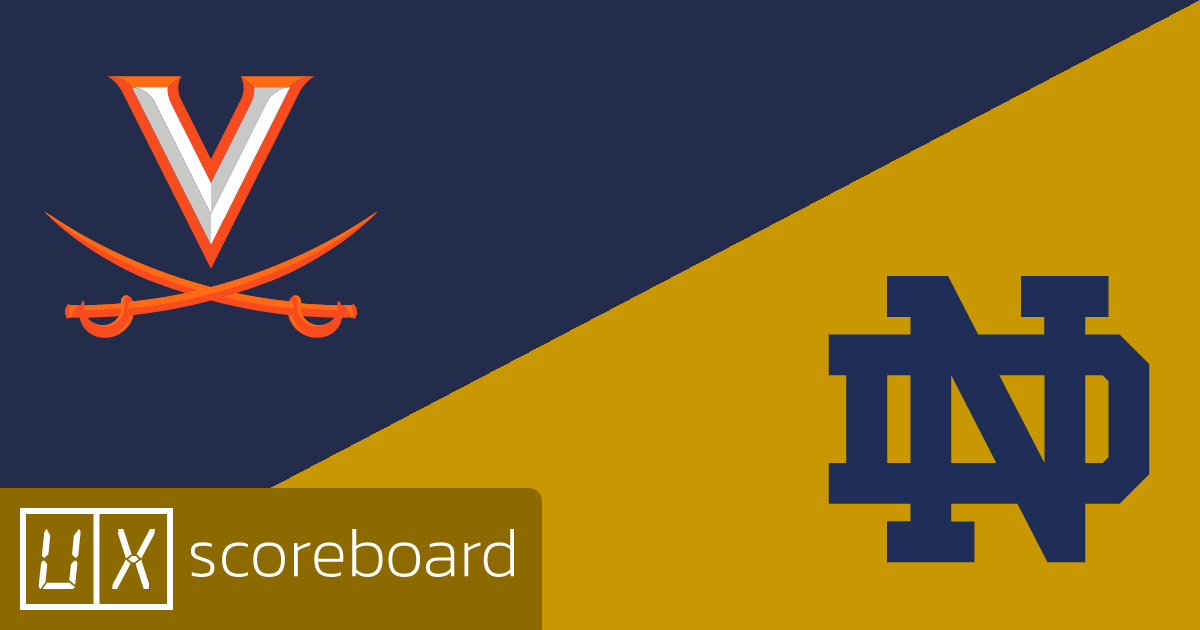 Virginia Cavaliers vs Notre Dame Fighting Irish game highlights
