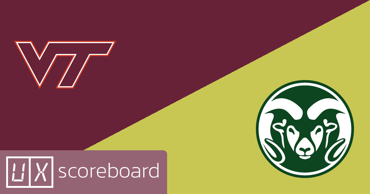 Virginia Tech Hokies vs Colorado State Rams game highlights