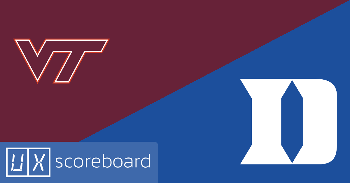 Virginia Tech Hokies vs Duke Blue Devils game highlights