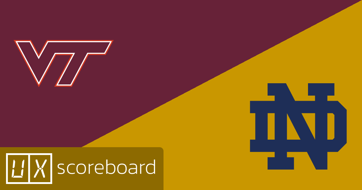 Virginia Tech Hokies vs Notre Dame Fighting Irish game highlights