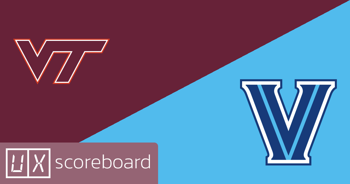 Virginia Tech Hokies vs Villanova Wildcats game highlights