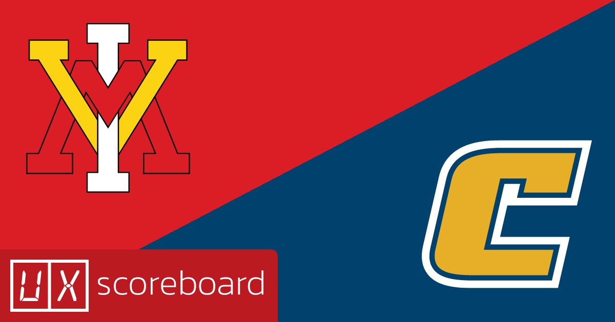 VMI Keydets vs Chattanooga Mocs game highlights