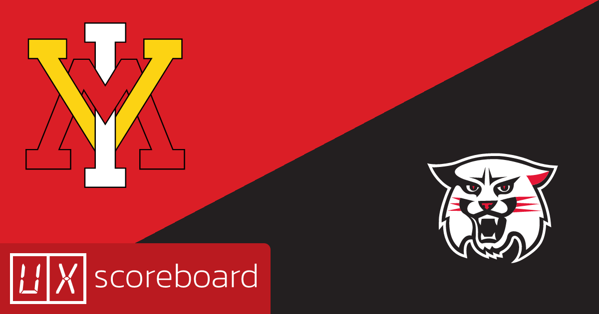 VMI Keydets vs Davidson Wildcats game highlights