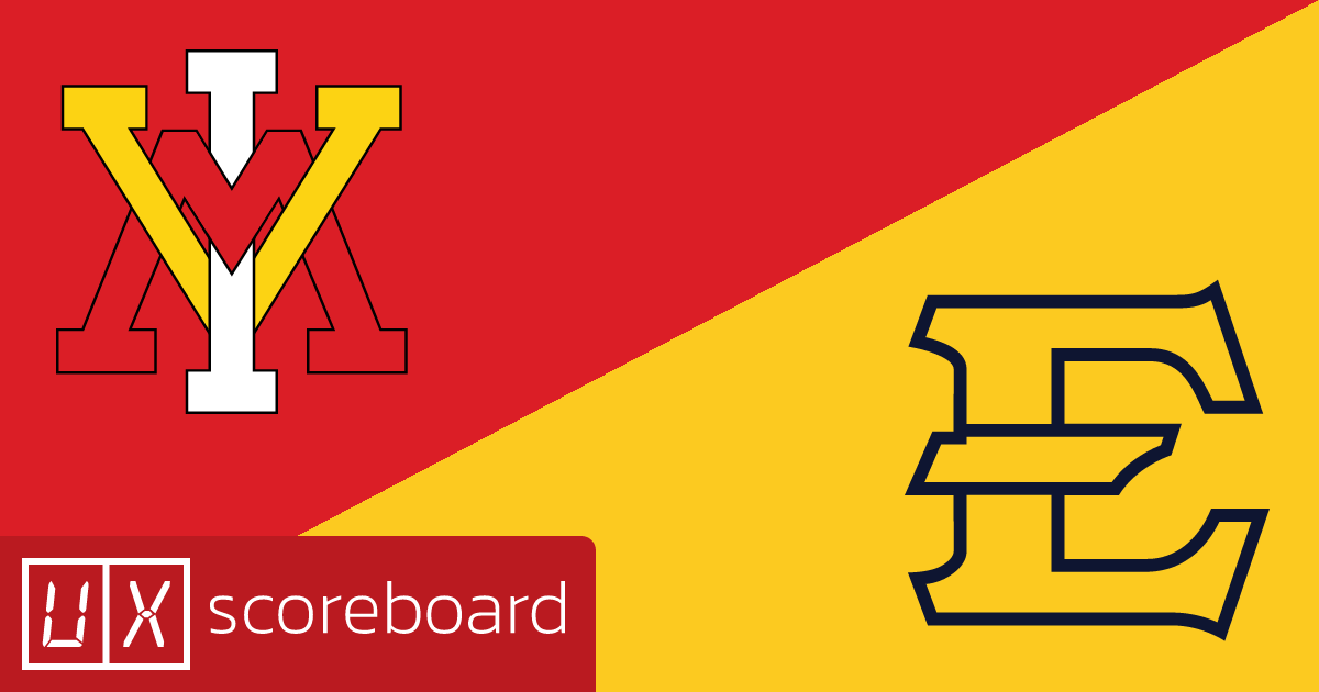 VMI Keydets vs East Tennessee State Buccaneers game highlights
