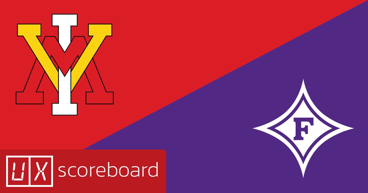 VMI Keydets vs Furman Paladins game highlights