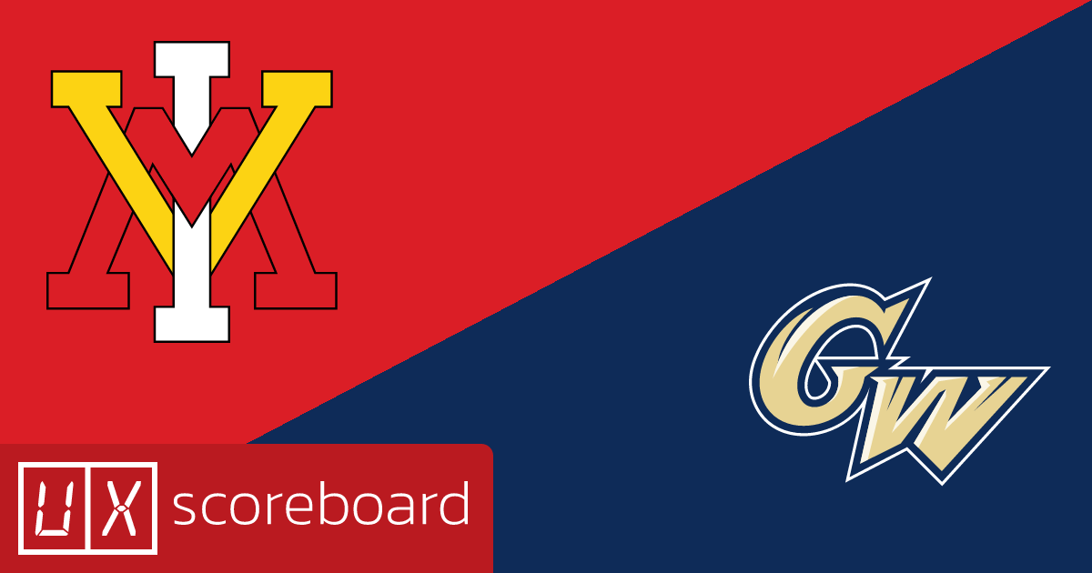 VMI Keydets vs George Washington Revolutionaries game highlights
