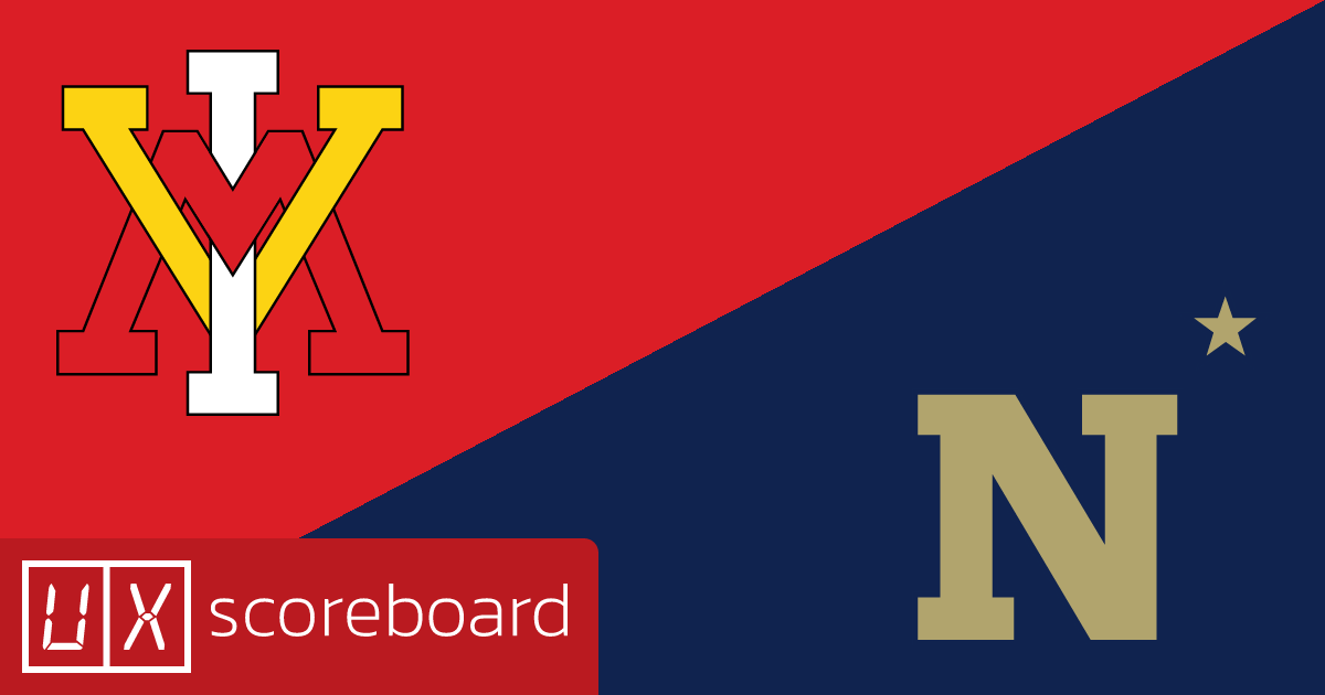 VMI Keydets vs Navy Midshipmen game highlights