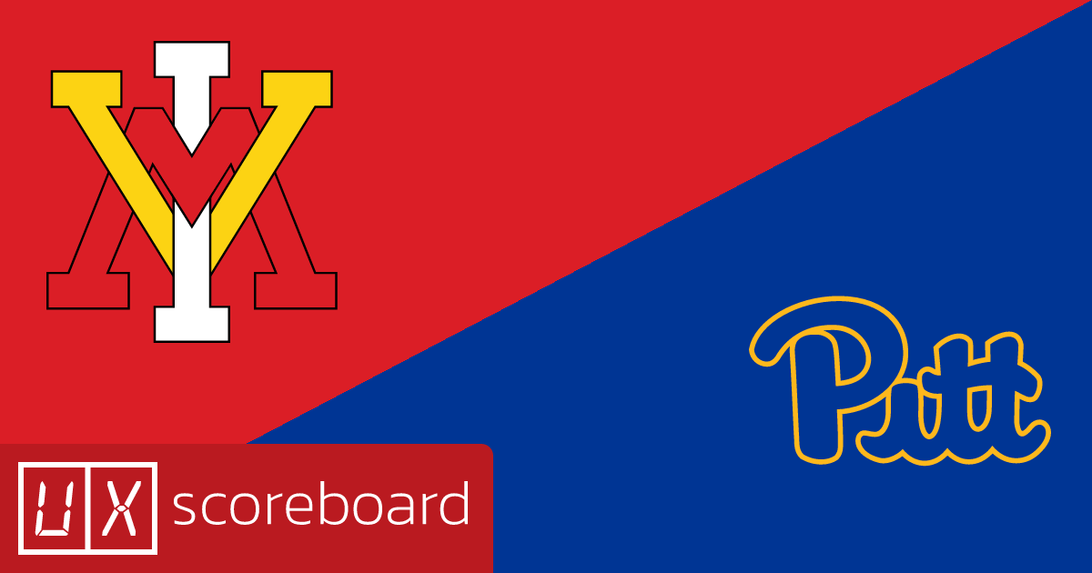 VMI Keydets vs Pittsburgh Panthers game highlights