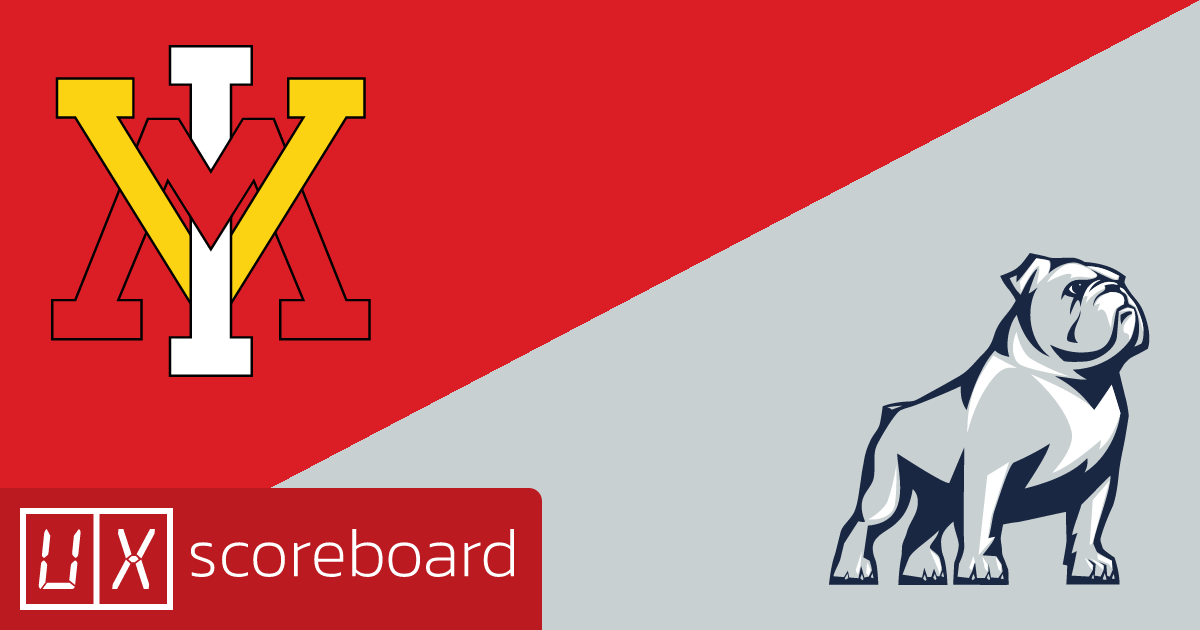 VMI Keydets vs Samford Bulldogs game highlights