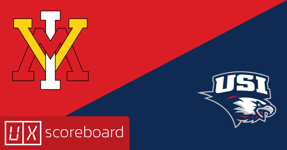 VMI Keydets vs Southern Indiana Screaming Eagles game highlights