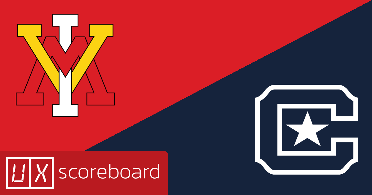 VMI Keydets vs The Citadel Bulldogs game highlights