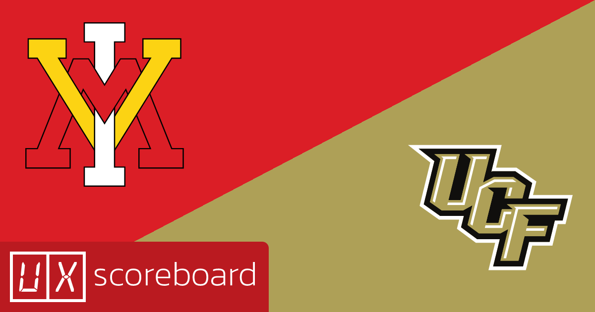 VMI Keydets vs UCF Knights game highlights