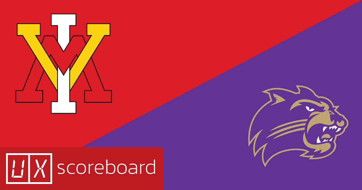 VMI Keydets vs Western Carolina Catamounts game highlights