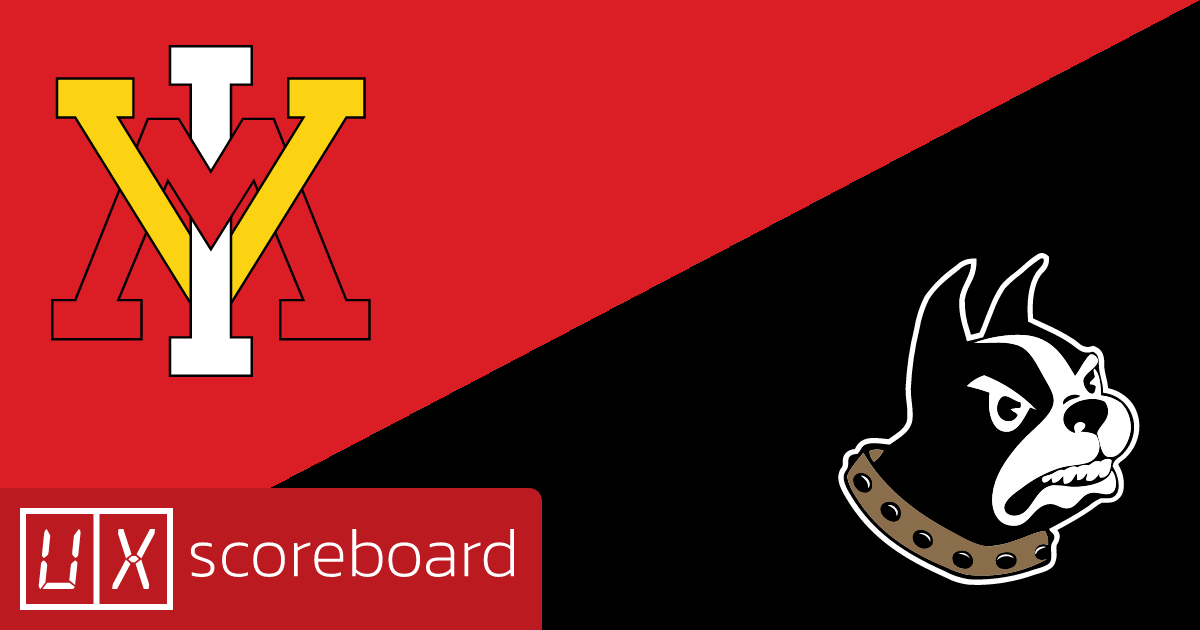 VMI Keydets vs Wofford Terriers game highlights