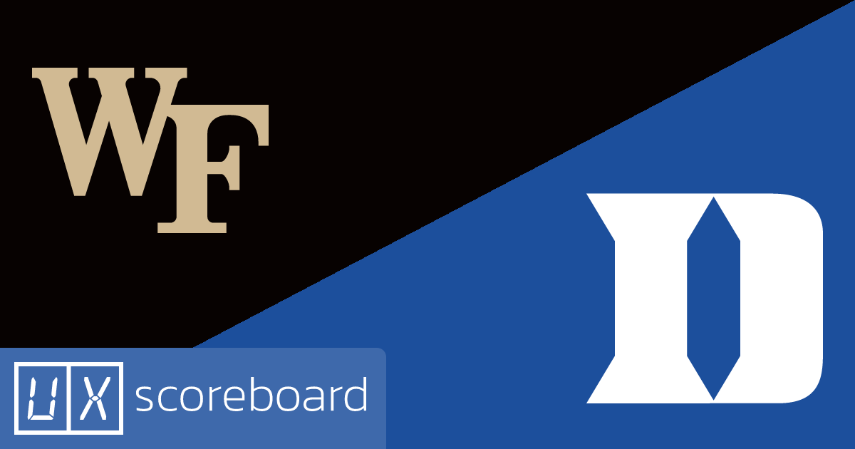 Wake Forest Demon Deacons vs Duke Blue Devils game highlights
