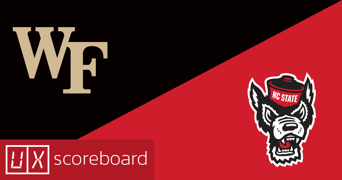 Wake Forest Demon Deacons vs NC State Wolfpack game highlights