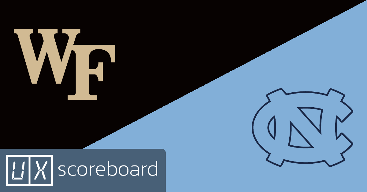 Wake Forest Demon Deacons vs North Carolina Tar Heels game highlights