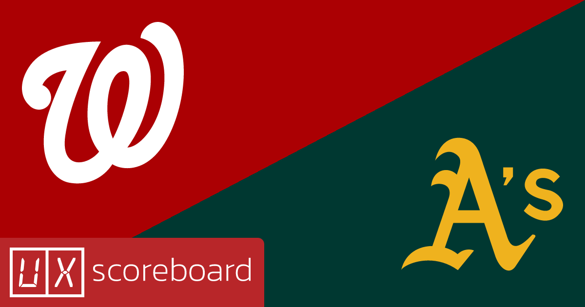 Washington Nationals vs Athletics game highlights