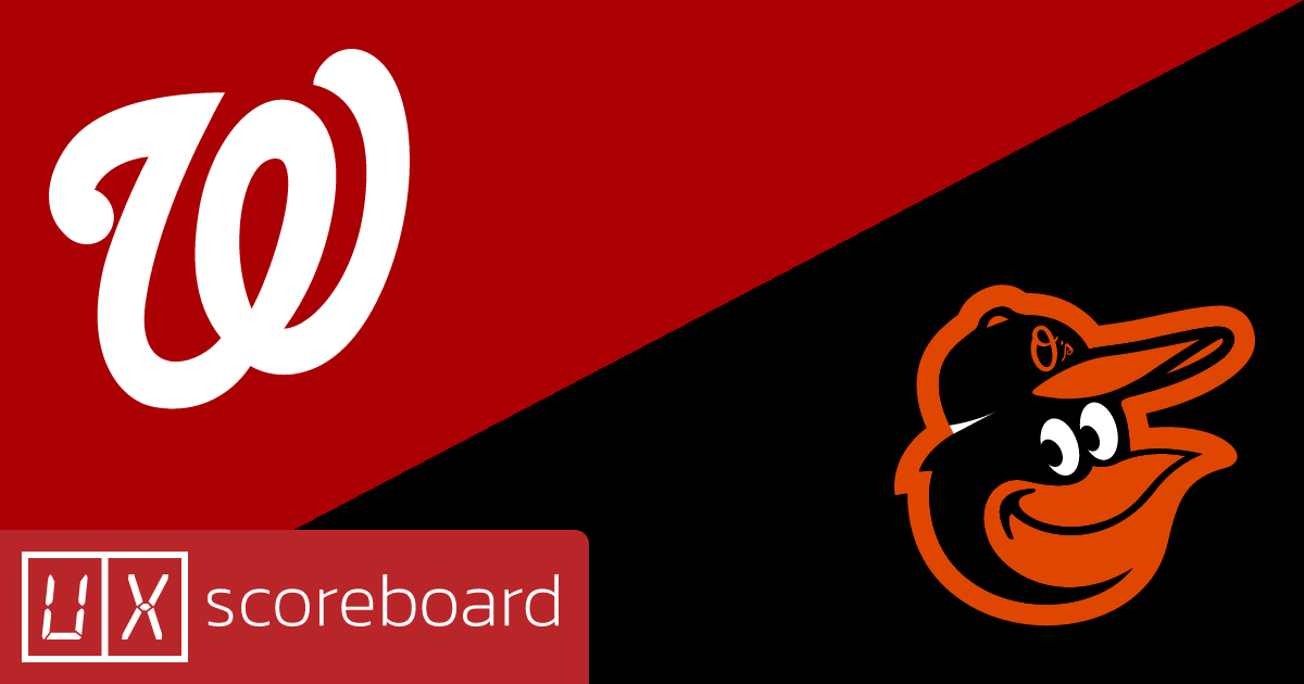 Washington Nationals vs Baltimore Orioles game highlights