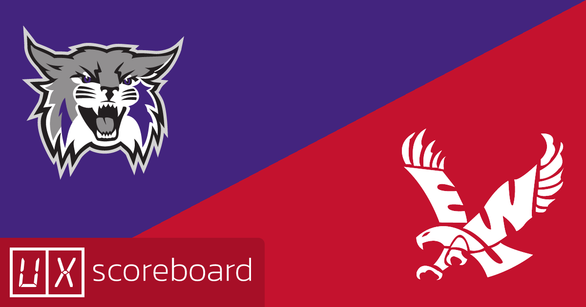 Weber State Wildcats vs Eastern Washington Eagles game highlights
