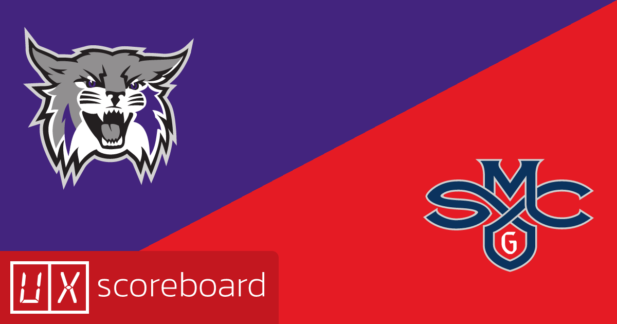 Weber State Wildcats vs Saint Mary's Gaels game highlights