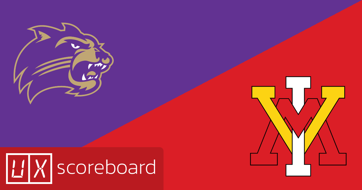 Western Carolina Catamounts vs VMI Keydets game highlights