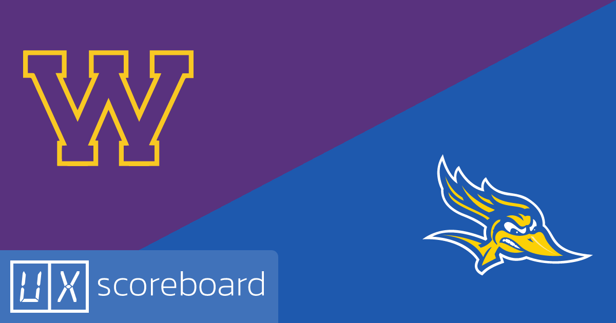 Western Illinois Leathernecks vs Cal State Bakersfield Roadrunners game highlights