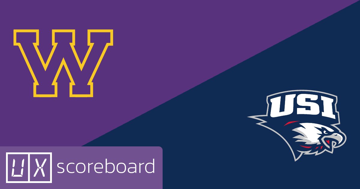 Western Illinois Leathernecks vs Southern Indiana Screaming Eagles game highlights