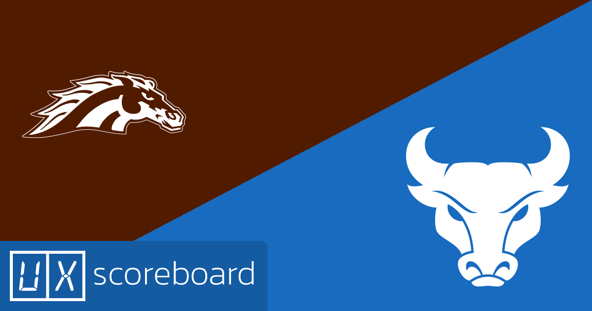 Western Michigan Broncos vs Buffalo Bulls game highlights