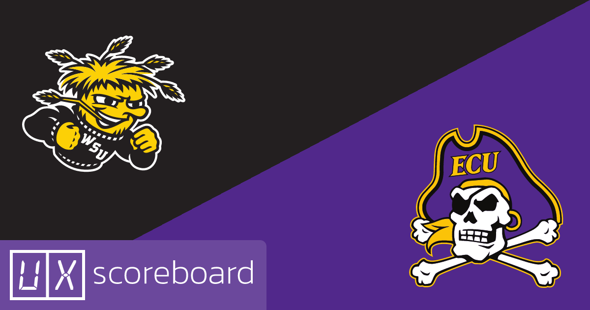 Wichita State Shockers vs East Carolina Pirates game highlights