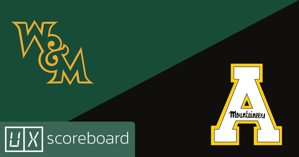 William & Mary Tribe vs Appalachian State Mountaineers game highlights
