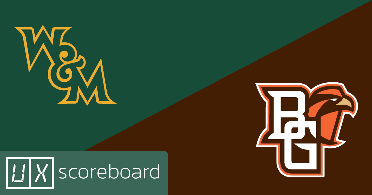 William & Mary Tribe vs Bowling Green Falcons game highlights