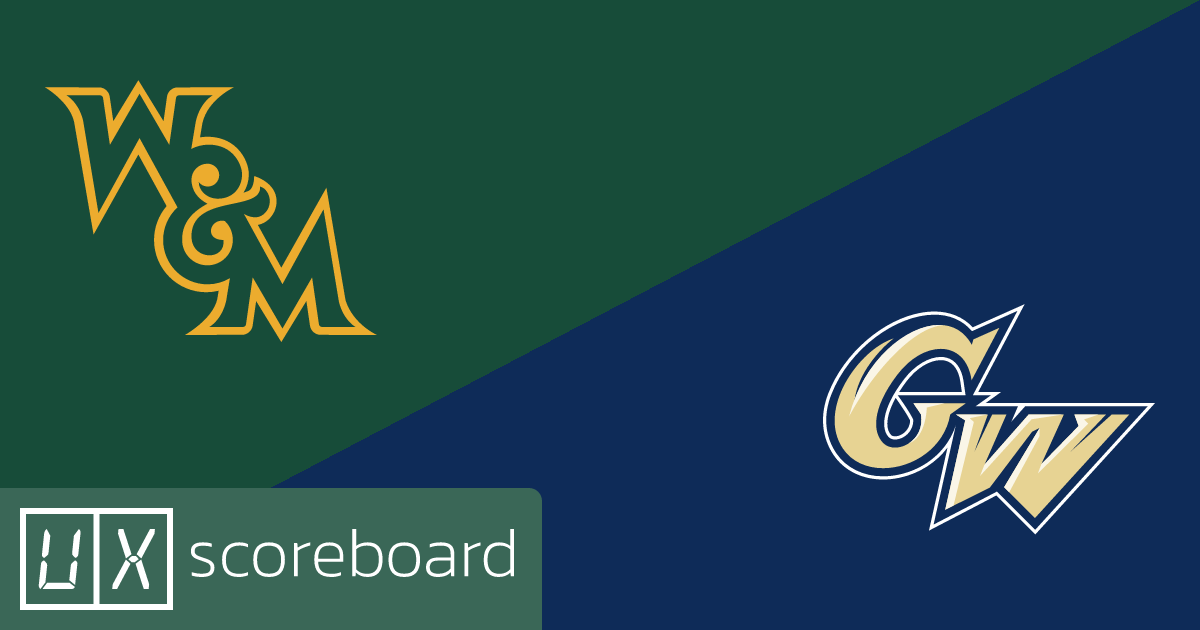 William & Mary Tribe vs George Washington Revolutionaries game highlights