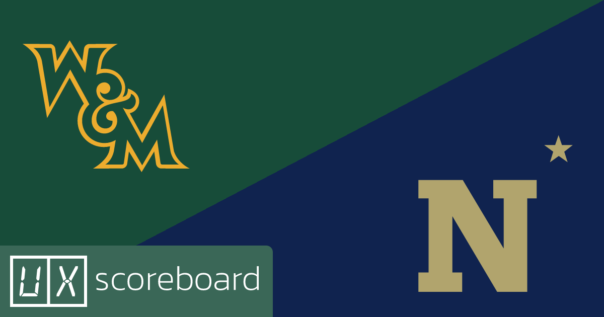 William & Mary Tribe vs Navy Midshipmen game highlights