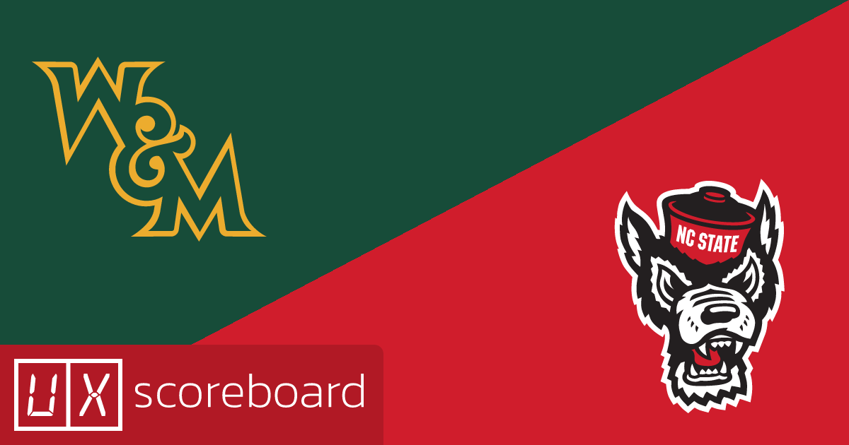 William & Mary Tribe vs NC State Wolfpack game highlights