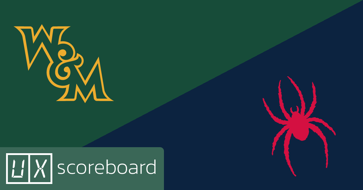 William & Mary Tribe vs Richmond Spiders game highlights