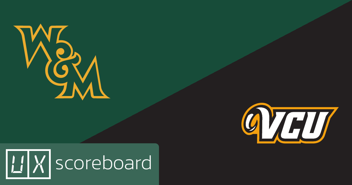 William & Mary Tribe vs VCU Rams game highlights