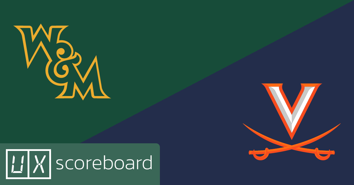 William & Mary Tribe vs Virginia Cavaliers game highlights