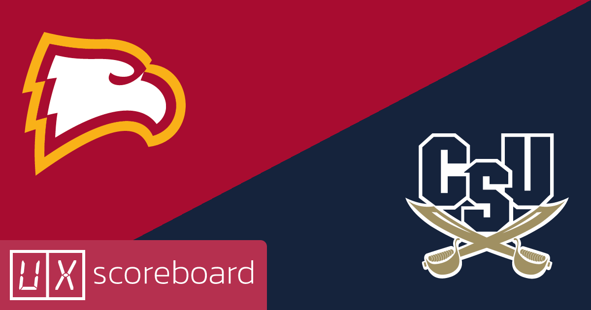 Winthrop Eagles vs Charleston Southern Buccaneers game highlights