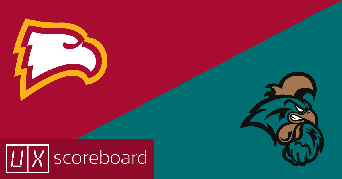 Winthrop Eagles vs Coastal Carolina Chanticleers game highlights