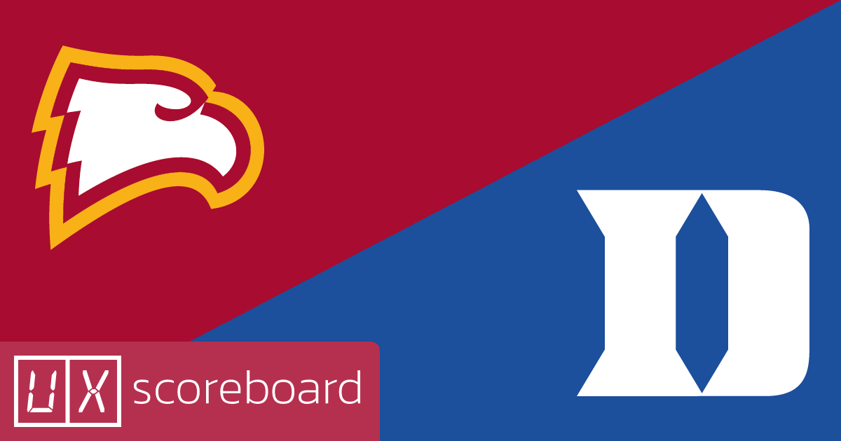 Winthrop Eagles vs Duke Blue Devils game highlights